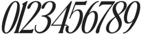 The Qualified Light Italic otf (300) Font OTHER CHARS