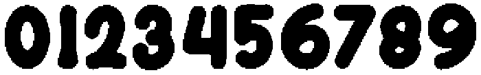 Thick Bubble Regular otf (400) Font OTHER CHARS