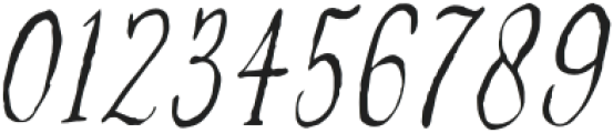 ThriftedAttire-Italic otf (400) Font OTHER CHARS