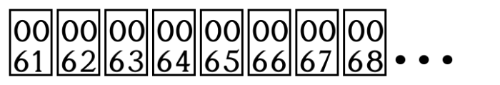 Tifinagh One Medium Font LOWERCASE