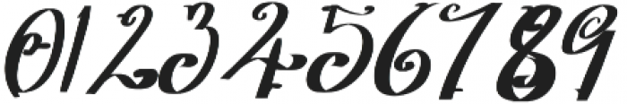 TK Sweet Roll Bold Italic otf (700) Font OTHER CHARS