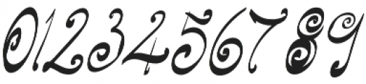 TK Wonder Roll Bold Italic otf (700) Font OTHER CHARS