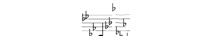 TypeMyMusic Notation Font LOWERCASE