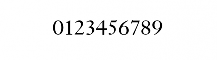 Tyrnavia Lining Numbers Font OTHER CHARS