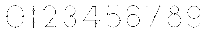 Urban Circus Thinlines Font OTHER CHARS