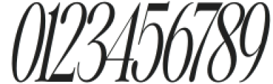 Writer’s Mark Display Light Condensed Italic otf (300) Font OTHER CHARS
