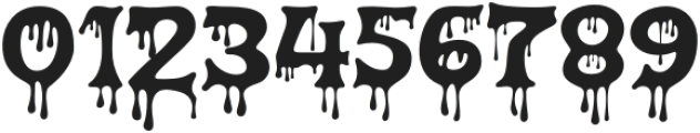 Zombie Feast Regular otf (400) Font OTHER CHARS