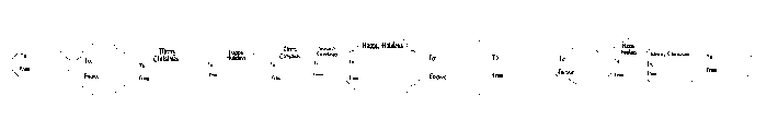 ZP Damocles Blizzard Tags FONT