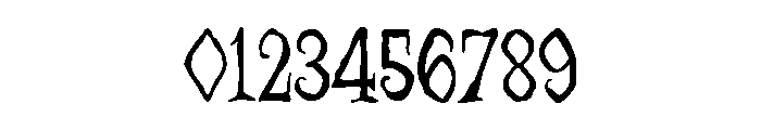 ZP Necrophobia Condensed Font OTHER CHARS