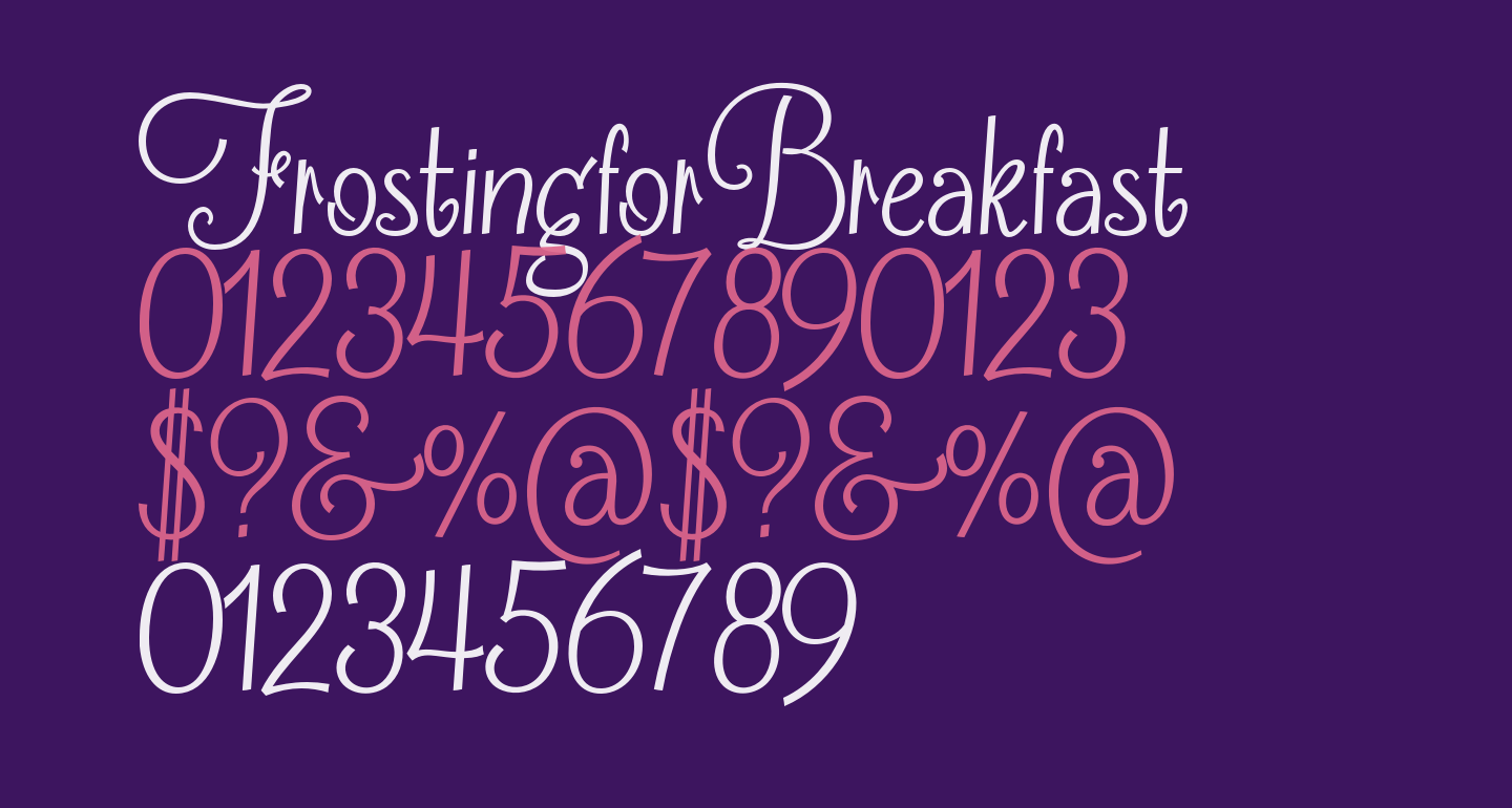 FrostingforBreakfast free Font What Font Is