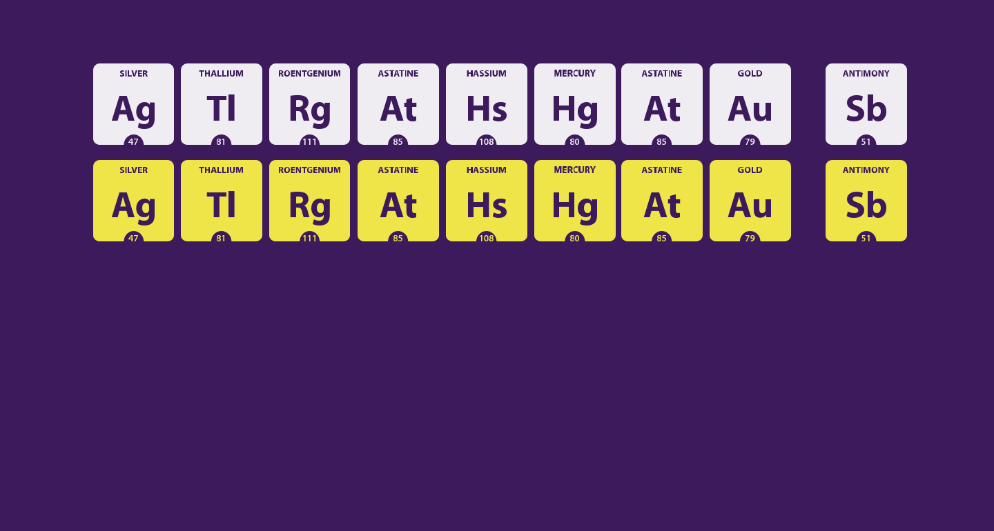 Periodic Table of Elements free Font What Font Is