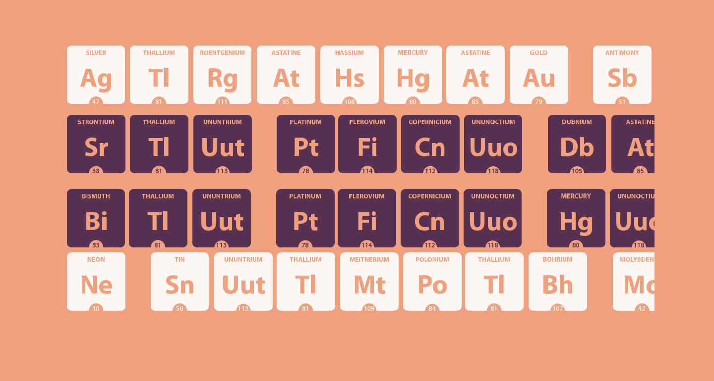 Periodic Table Of Elements Free Font What Font Is