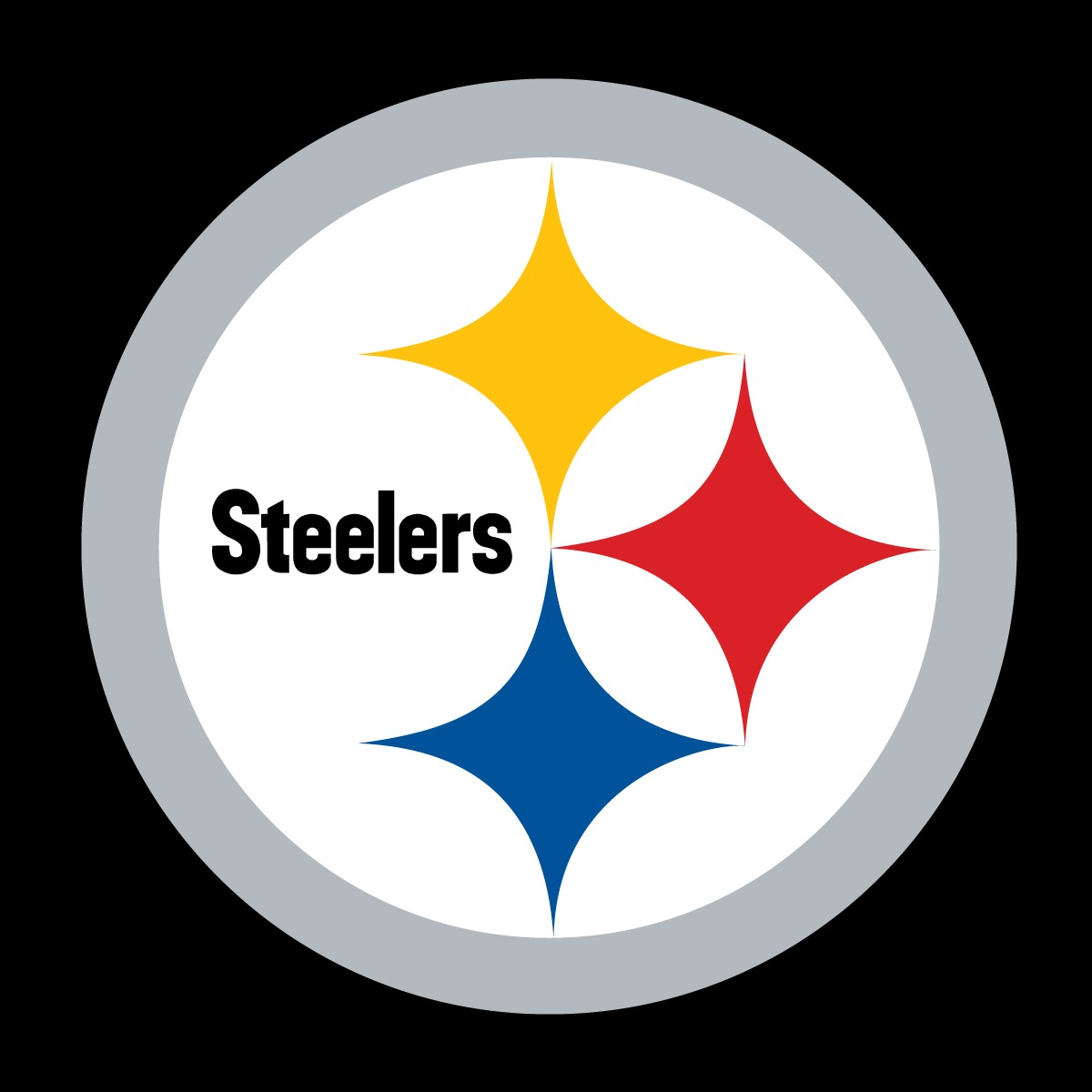 What font is the word Steelers?