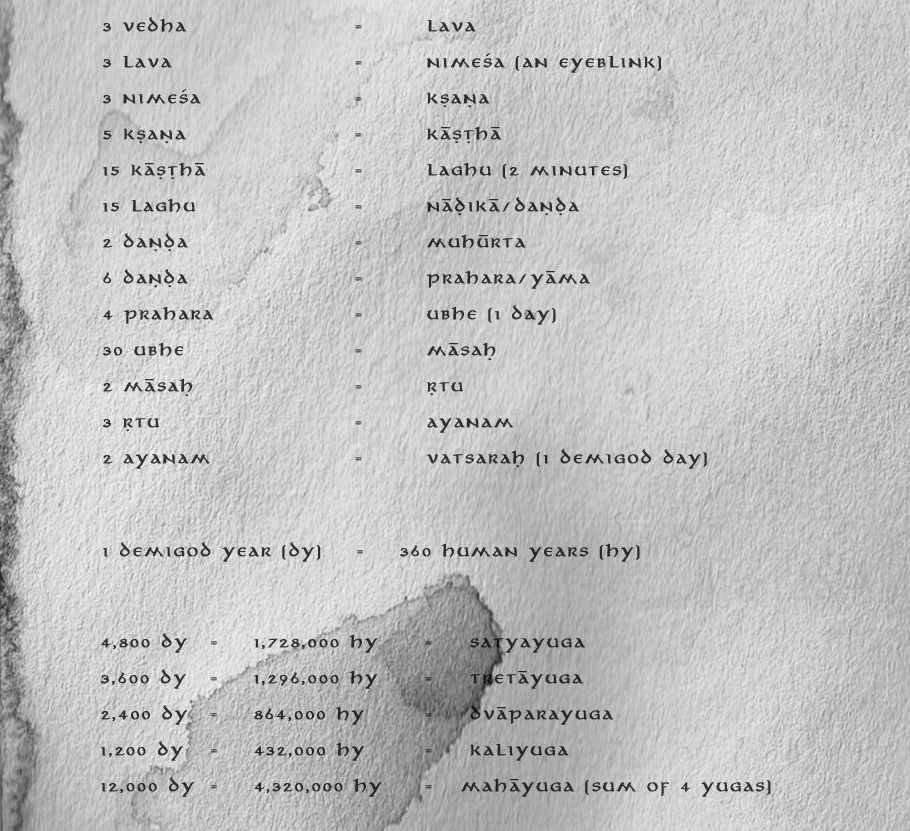 name of font Font sample to identify the typeface on WhatFontIs