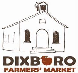 FARM MARKET SIGN Font sample to identify the typeface on WhatFontIs