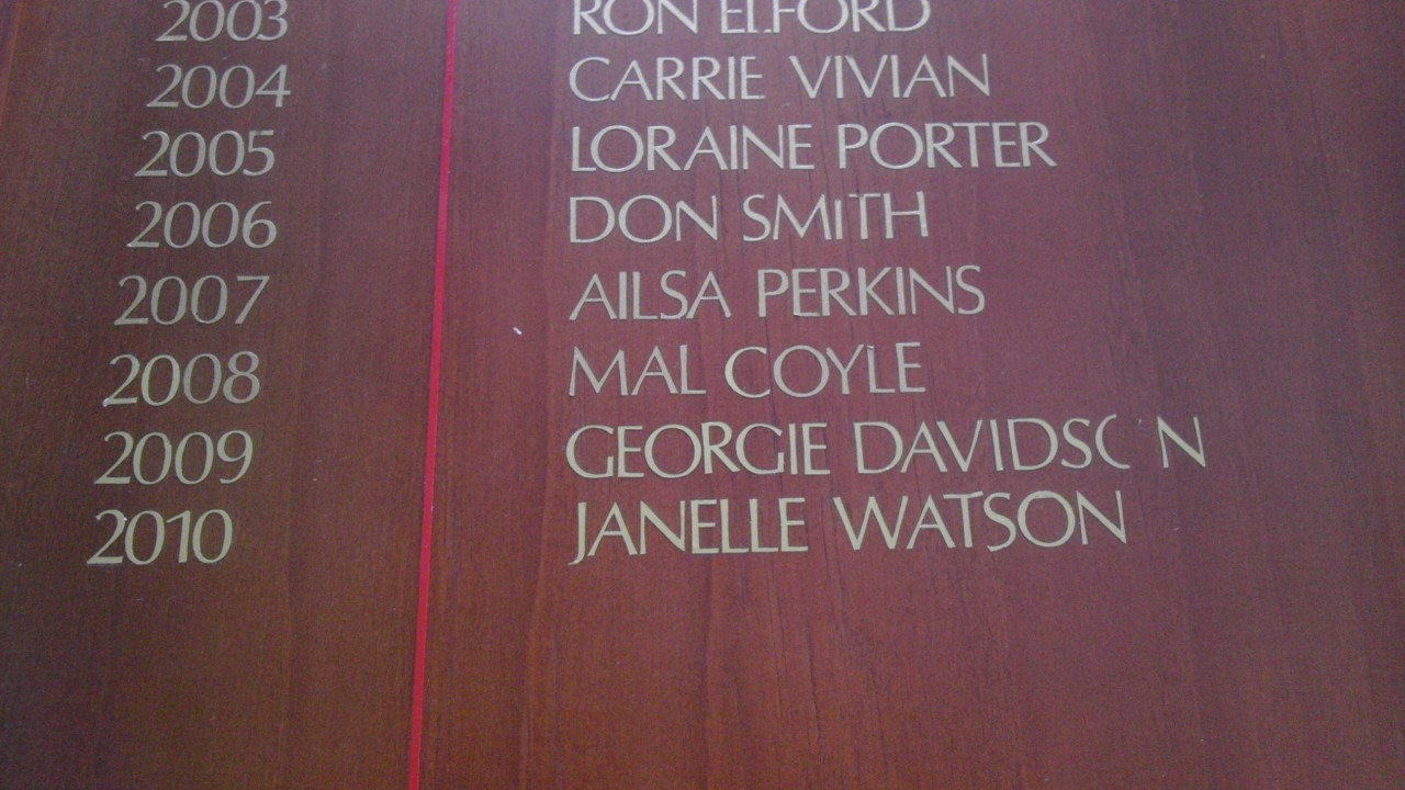 identify font... Font sample to identify the typeface on WhatFontIs