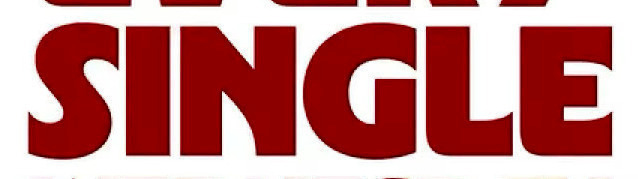 Pizza Hut Int'l Font Font sample to identify the typeface on WhatFontIs