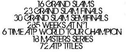 What's this font? Font sample to identify the typeface on WhatFontIs