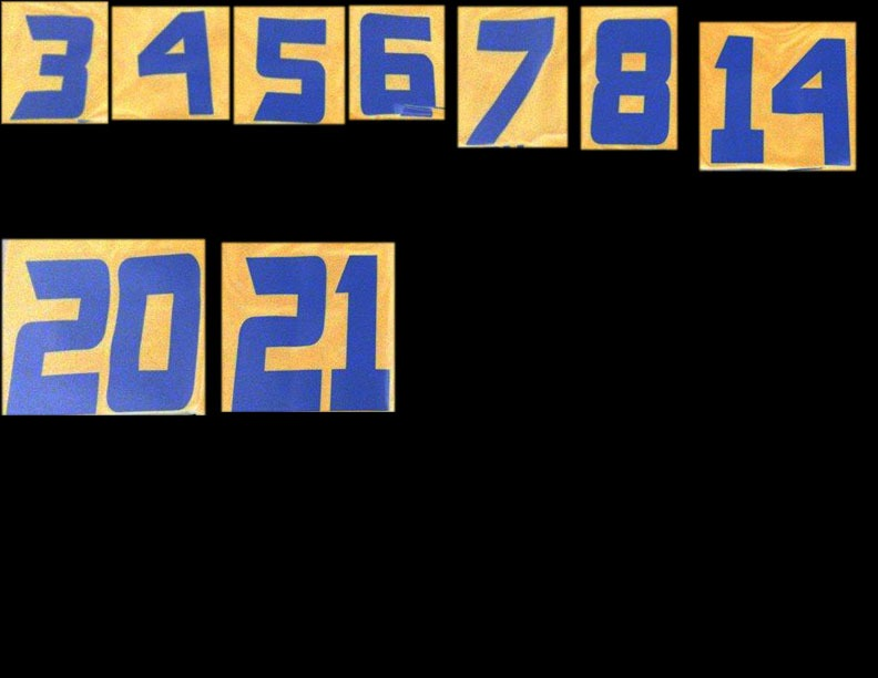Anyone knows what font these numbers are from?