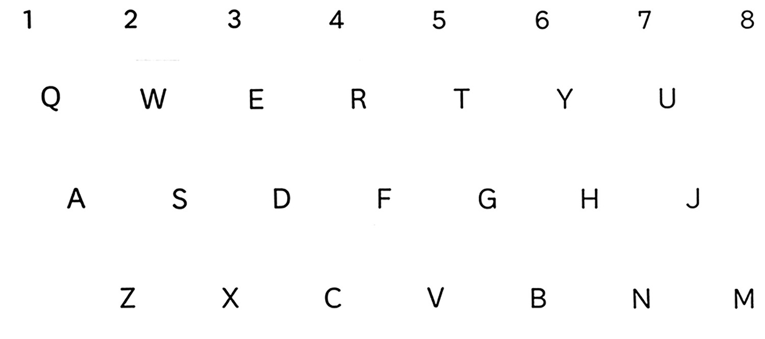 samsung keyboard Font sample to identify the typeface on WhatFontIs