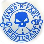 Never seen before Font sample uploaded by CHEVY45 to identify the typeface on WhatFontIs