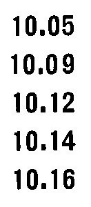 What name font please? Font sample to identify the typeface on WhatFontIs