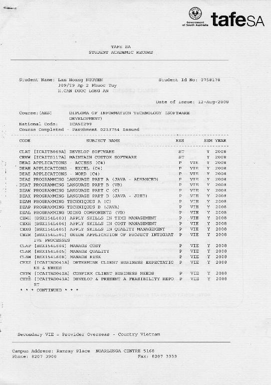 What's font? Font sample to identify the typeface on WhatFontIs