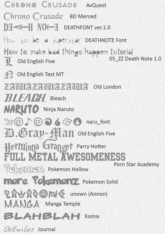 font Font sample to identify the typeface on WhatFontIs