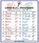 Please help me with this one Font sample uploaded by neomorfo to identify the typeface on WhatFontIs