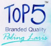 Please Help Me Font sample uploaded by playerz to identify the typeface on WhatFontIs