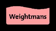 Anyone know this font please