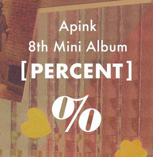 percent Font sample to identify the typeface on WhatFontIs