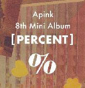 percent Font sample uploaded by xxpinkru_ to identify the typeface on WhatFontIs