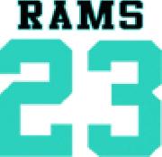 Font of RAMS 23? Font sample uploaded by Eneko to identify the typeface on WhatFontIs