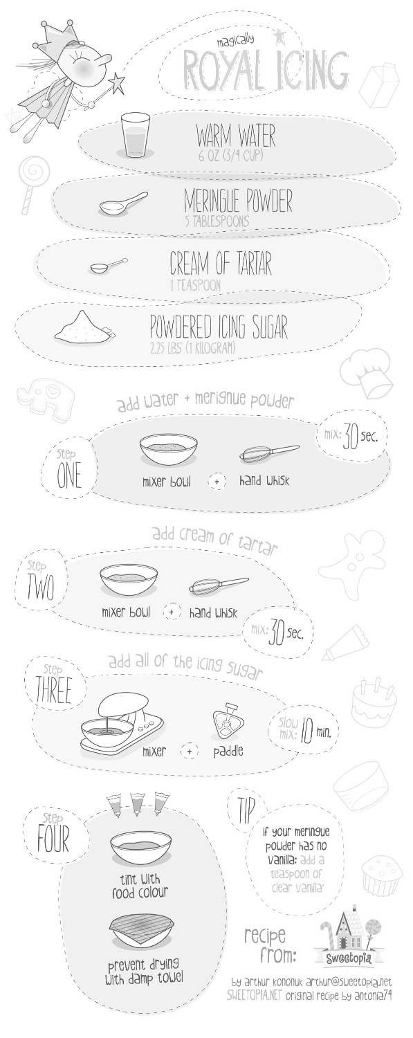 Please help. Font sample to identify the typeface on WhatFontIs