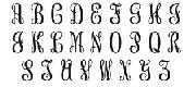monogram fonts Font sample uploaded by imebbe to identify the typeface on WhatFontIs
