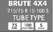 brute Font sample uploaded by jk4u to identify the typeface on WhatFontIs