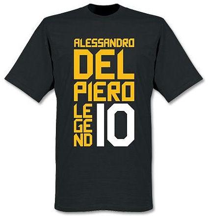 Alessandro Del Piero Font sample to identify the typeface on WhatFontIs
