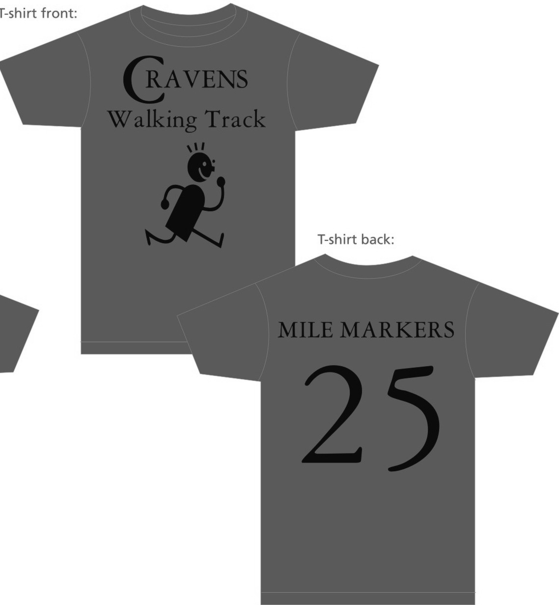 What Font is this?  Font sample to identify the typeface on WhatFontIs