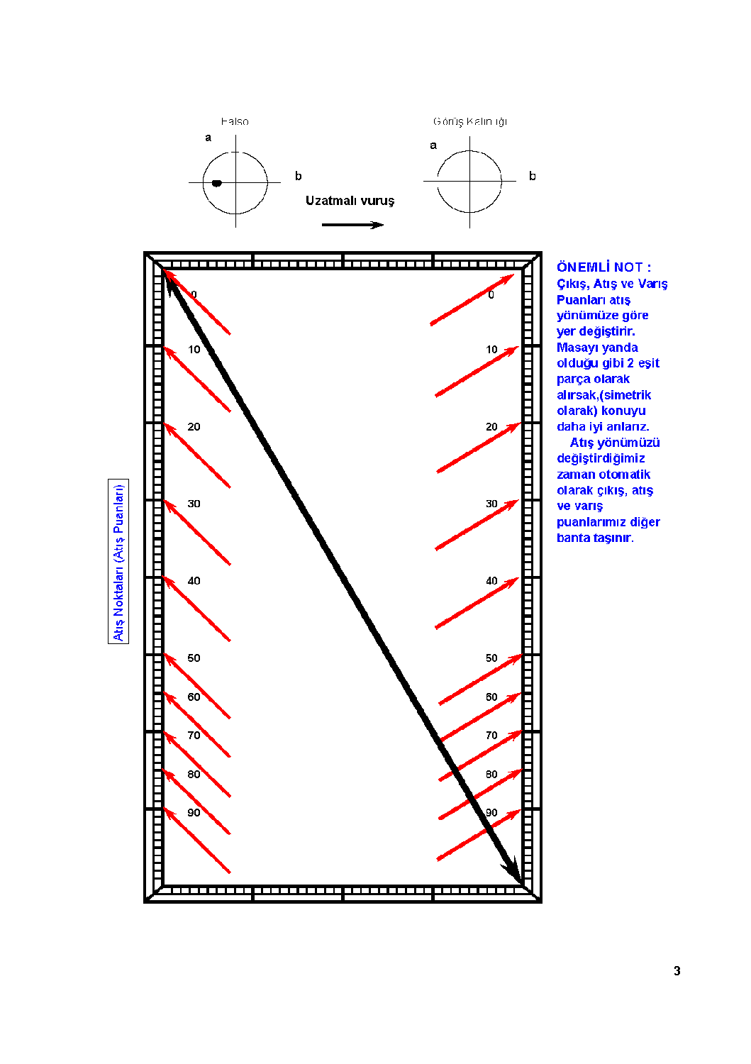 i cannot recogzine turkish font! Font sample to identify the typeface on WhatFontIs