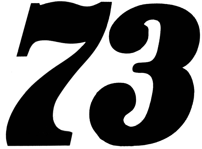 number help Font sample to identify the typeface on WhatFontIs