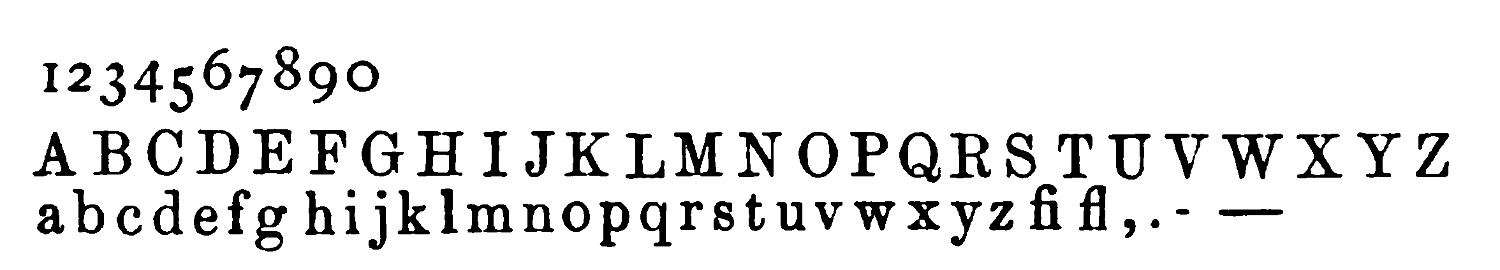 What font is this? Font sample to identify the typeface on WhatFontIs