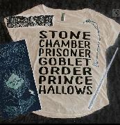 WHAT IS THIS FONT?1 Font sample uploaded by ashy987 to identify the typeface on WhatFontIs