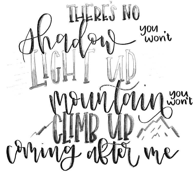 any ideas on the fonts? Font sample to identify the typeface on WhatFontIs