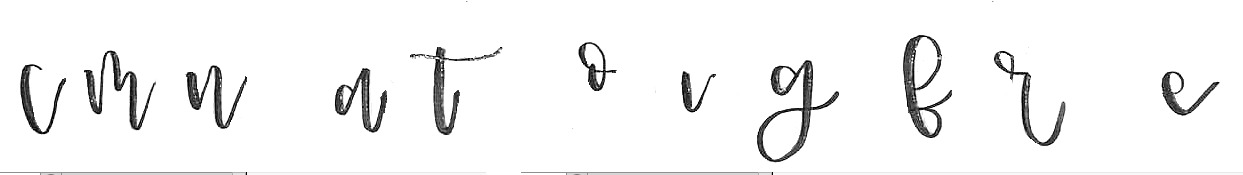 Got Me? Font sample to identify the typeface on WhatFontIs